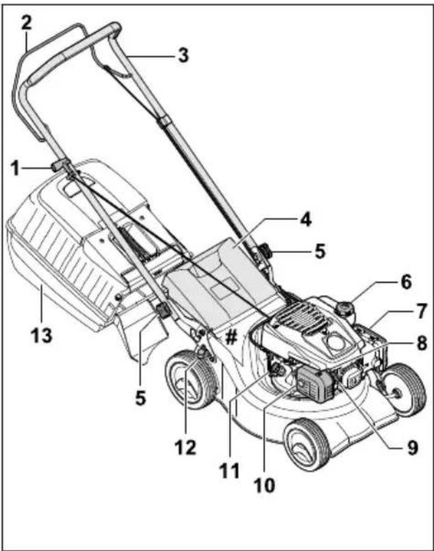 STIHL RM 248 T - Lawn Mower - 1