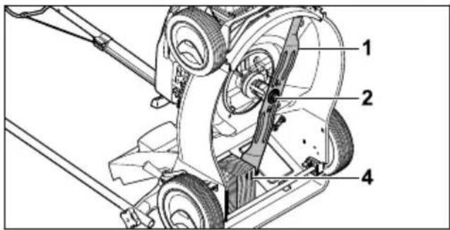 STIHL RM 248 T - Attaching the Blade - 2