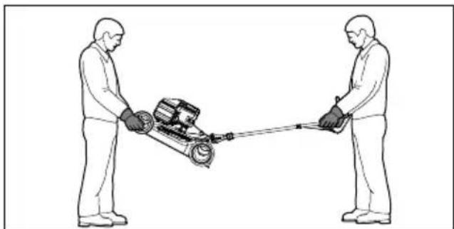 STIHL RM 248 T - Transporting the Lawn Mower - 1