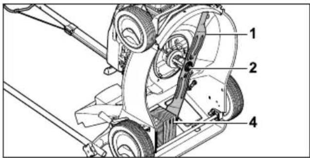 STIHL RM 248 T - Montaggio della lama - 2