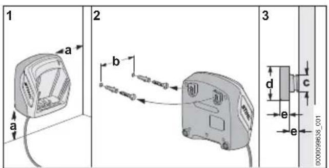 STIHL RMA 239 C - Montaggio del caricabatterie su una parete - 1