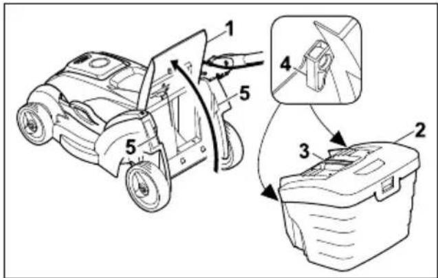 STIHL RMA 239 C - Grasopvangbox vasthaken - 1