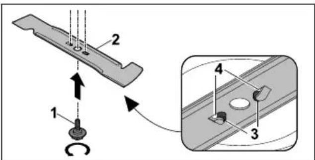 STIHL RMA 239 C - Attaching the Blade - 1