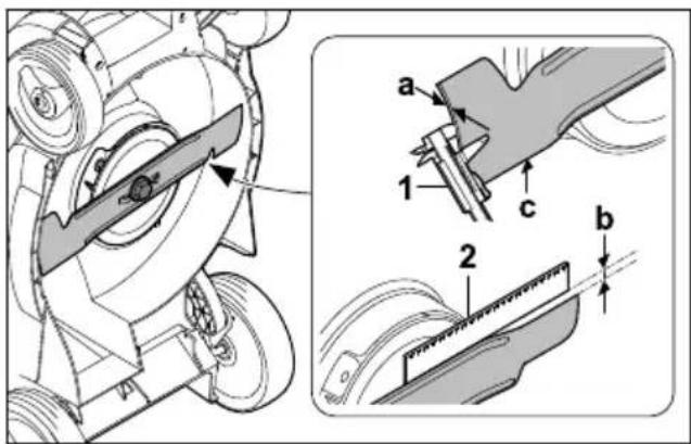 STIHL RMA 239 C - Contrôle de la lame - 1