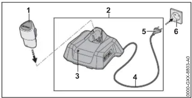STIHL KOA 20 - Charging the Battery - 1