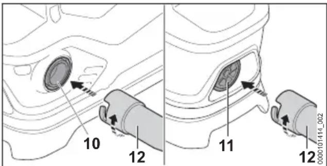 STIHL KOA 20 - Blaas- en zuigstand - 1