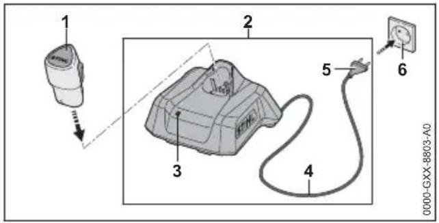 STIHL KOA 20 - Carica della batteria - 1