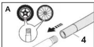 STIHL KOA 20 - High-pressure operation - 1