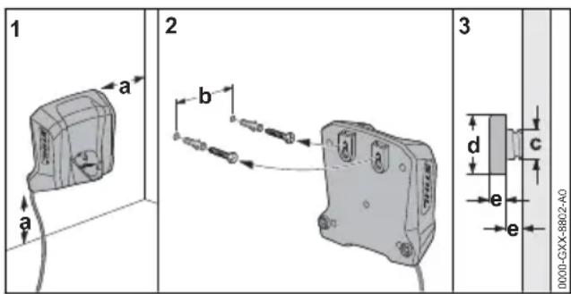 STIHL KOA 20 - Fixation du chargeur au mur - 1