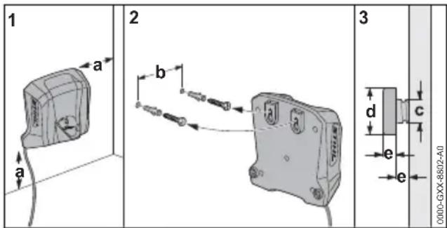STIHL KOA 20 - Mounting the charger on a wall - 1