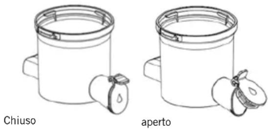 UNOLD Slow JSam 78275 - Attenzione: non introdurre le dita o corpi estranei nel vano mentre lo Slow Juicer è in funzione. Pericolo di lesioni! - 1