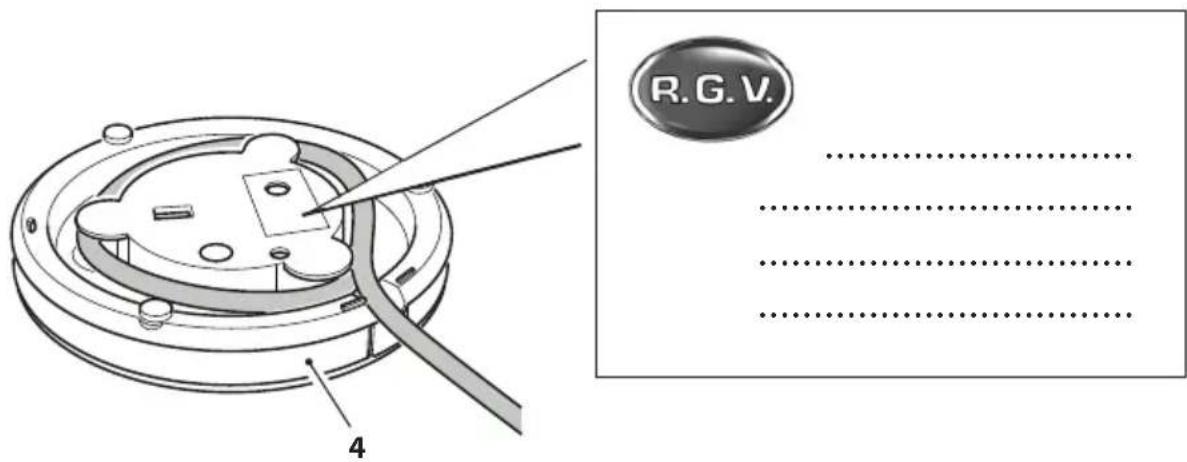 R.G.V. 4