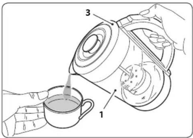 RGV Bollitore Digitale - PREPARAZIONE DI CAFFÈ AMERICANO SOLUBILE - 5
