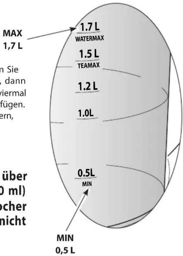 RGV Bollitore Digitale - BEIM ERSTEN GEBRAUCH - 2