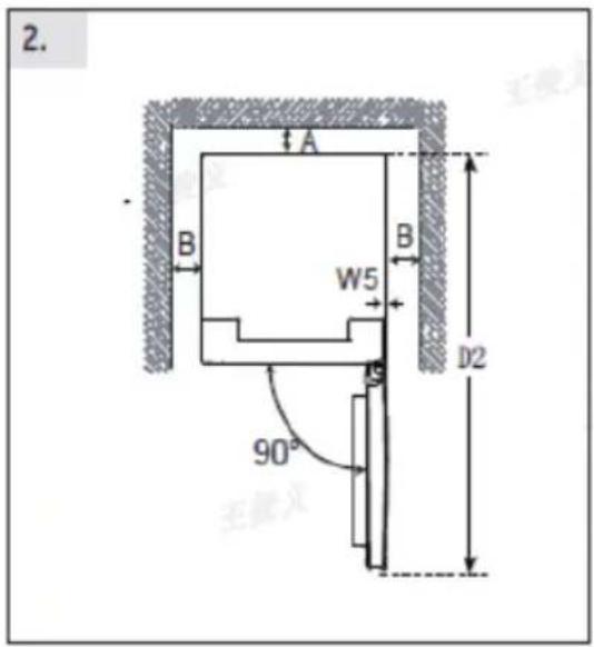 CANDY CNCQ2T 618AX - ΠΡΟΕΙΔΟΠΟΙΗΣΗ! - 2