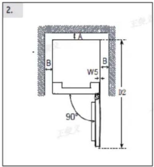 CANDY CNCQ2T 618AX - Suositeltu tila oven ollessa avattu (kuva 1.2.) - 2