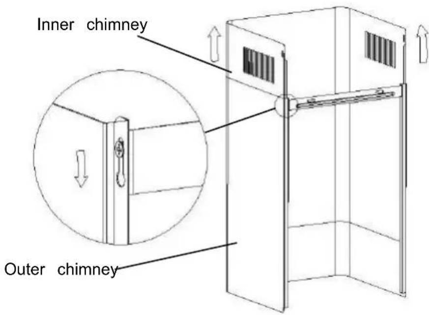 CANDY CTS6CBP8XWIFI - For inclined panel Model - 6