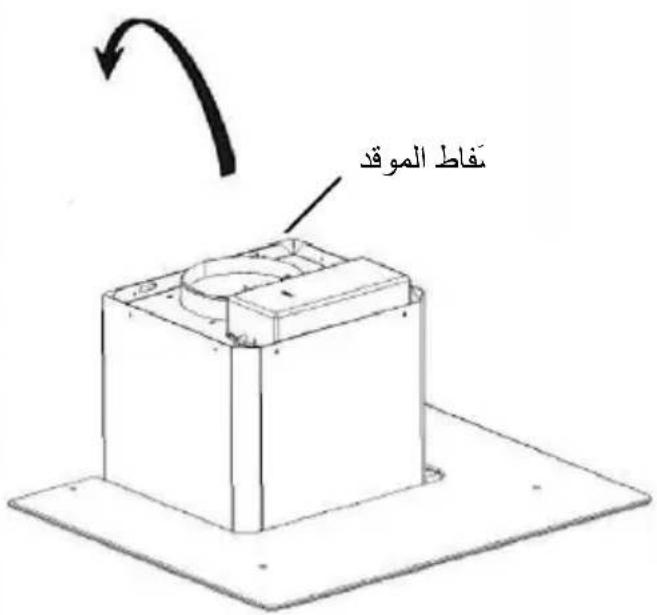 CANDY CTS6CBP8XWIFI - احتياطات السلامة - 2