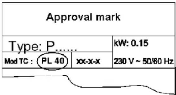 CANDY PL 40 ASW - Warnings: - 1
