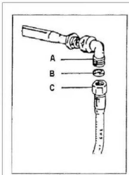 CANDY PL 40 ASW - MANUAL DE INSTRUÇÕES - 12