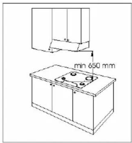 CANDY PL 40 ASW - MANUAL DE INSTRUÇÕES - 3
