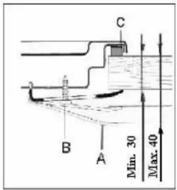 CANDY PL 40 ASW - MANUAL DE INSTRUÇÕES - 6