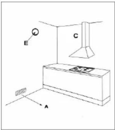 CANDY PL 40 ASW - MANUAL DE INSTRUÇÕES - 8