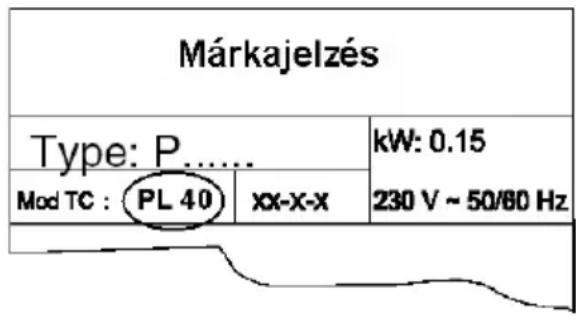 CANDY PL 40 ASW - Figyelmeztetések: - 1