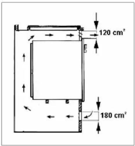 CANDY PL 40 ASW - MANUAL DE INSTRUÇÕES - 5