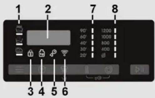 CANDY TCAS065D3-S - Digital Display - 1