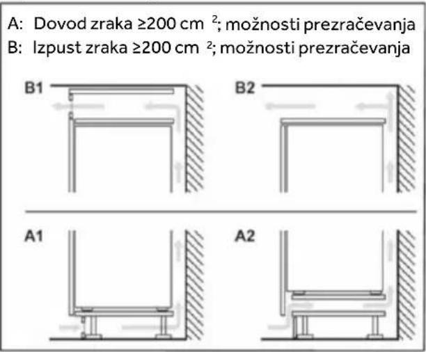 CANDY CNBQT3519EW - Dimenzije izdelka - 3