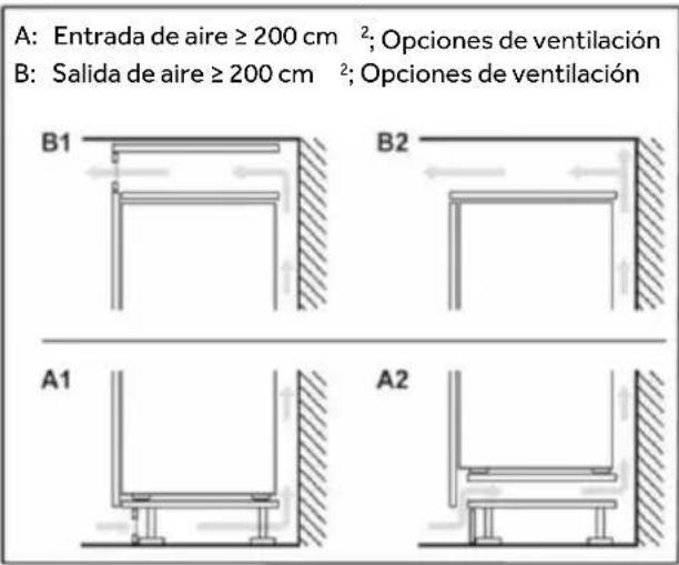 CANDY CNBQT3519EW - Sección cruzada de ventilación - 2