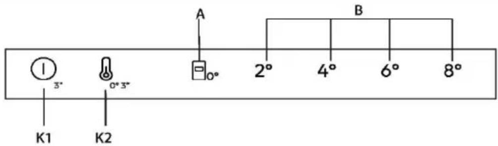 CANDY CNCQ2T620AX - Anzeigefeld - 1