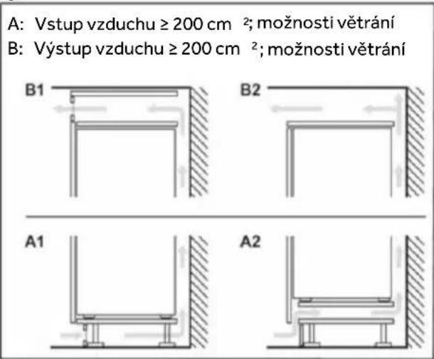 CANDY CNBQT5519DW - Prostor pro větrání - 2