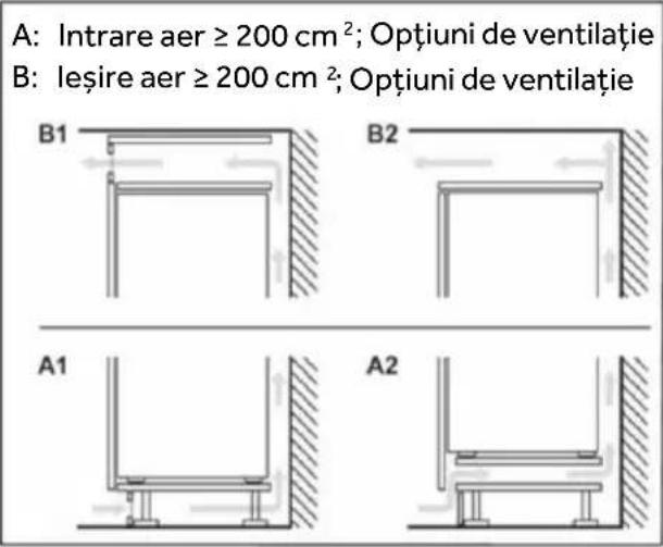 CANDY CNBQT5519DW - Secțiune transversală ventilare - 2