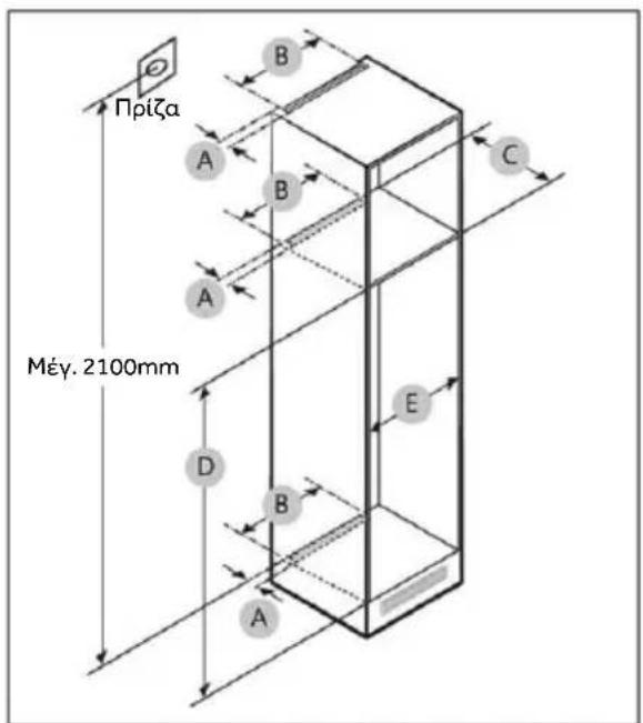 CANDY CNBQT5519DW - Διαστάσεις επίπλου - 1