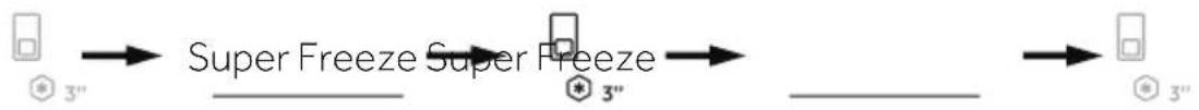 CANDY CNBQT5518E - Super Freeze function - 1