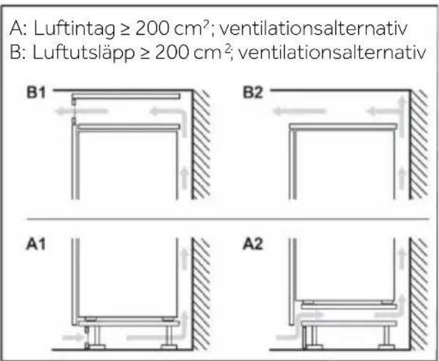 CANDY CNBQT5518E - Ventilationstvärsnitt - 2