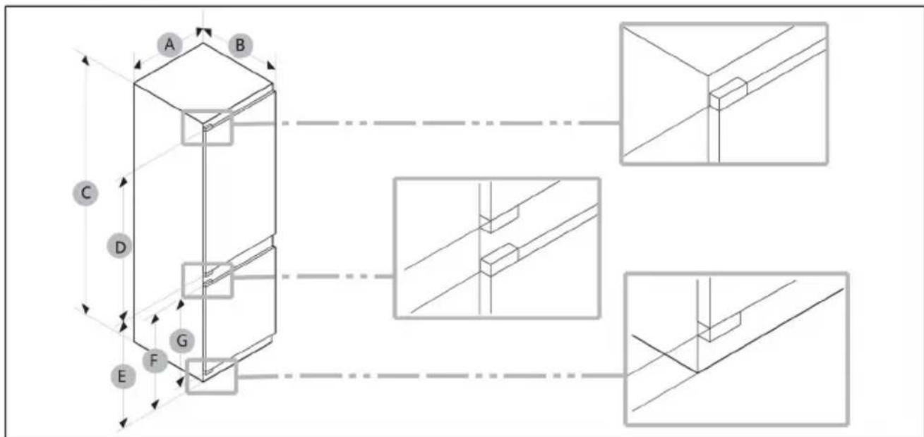 CANDY CNBQT5518E - Dimensione del prodotto - 1