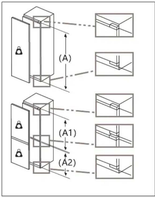 CANDY CNBQT5518E - Maximal permissible weight of the unit fronts - 1