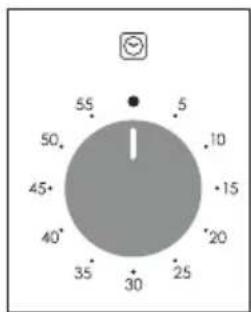 CANDY F ACDI Z600 L - Using the minute timer Using the end of cooking timer - 1