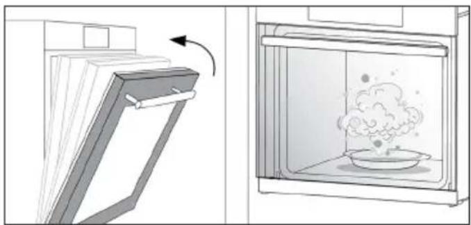CANDY F ACDI Z600 L - \*HOW TO USE THE STEAM VESSEL FOR STEAM COOKING FUNCTIONS - 3