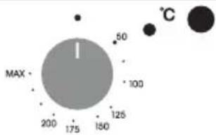 CANDY F ACDI Z600 L - Use of touch control clock programmer (depends on model) - 6