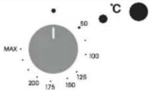 CANDY F ACDI Z600 L - Dati sul basso consumo energetico secondo il regolamento (UE) 2023/826 della Commissione - 12