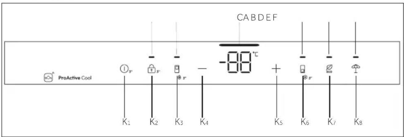 CANDY CNBQT5518D - Control panel - 1