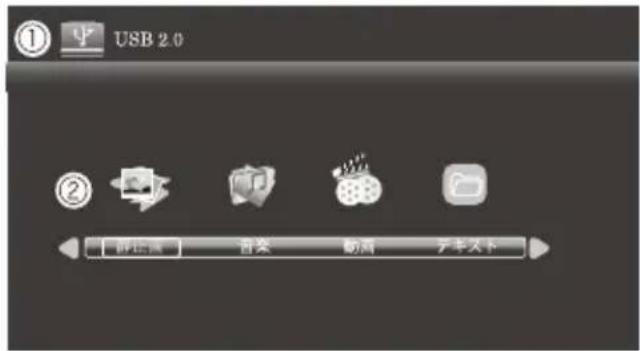 Qriom DPTV-L170 - 再生するファイルの選択 - 1