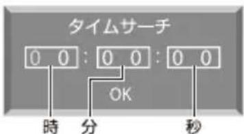 Qriom DPTV-L170 - ■音楽ファイルサブメニュー - 2