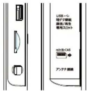 Qriom DPTV-L170 - 地上デジタル専用mini B-CASカードを入れる - 2