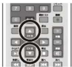 Qriom DPTV-L170 - チャンネルリストによる選局 - 1
