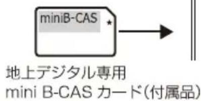 Qriom DPTV-L170 - 地上デジタル専用mini B-CASカードを入れる - 1